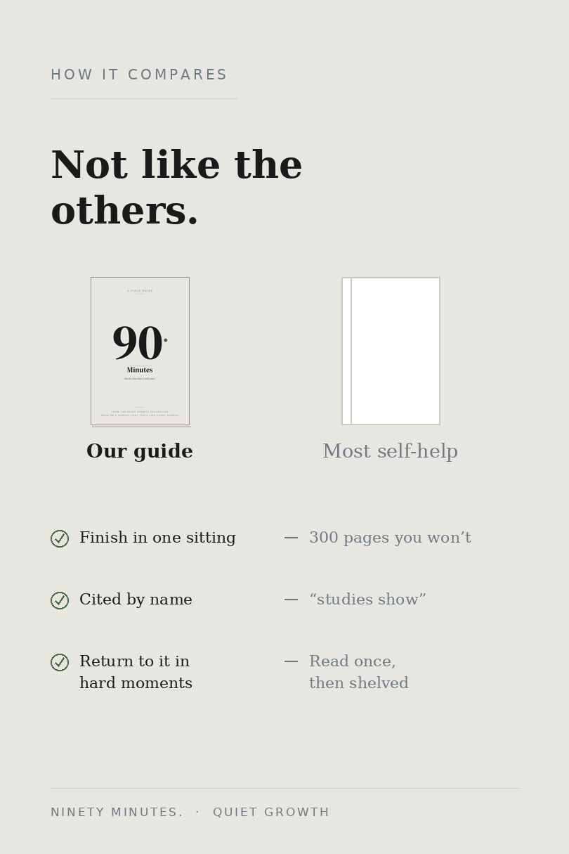 Compared with other self-help