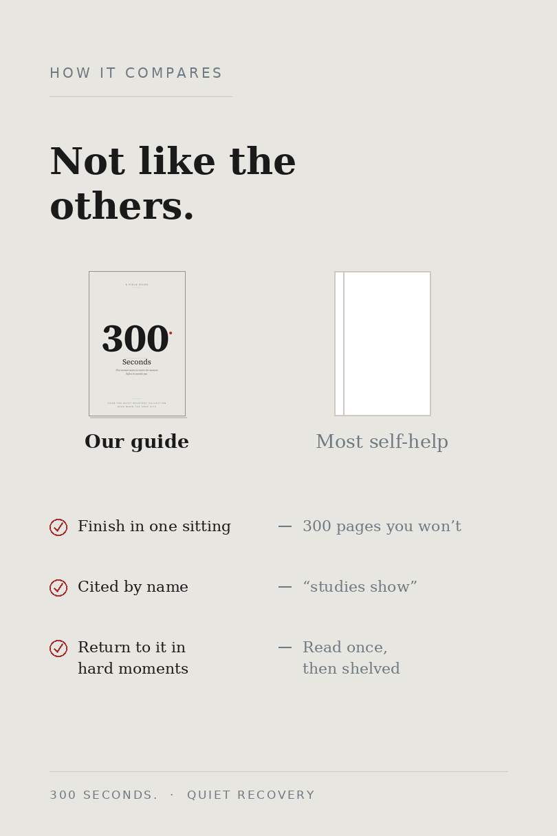 Compared with other self-help